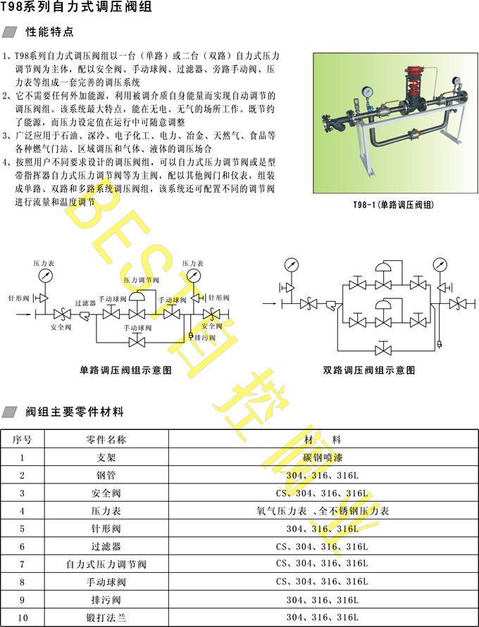 T98自力式壓力調節閥