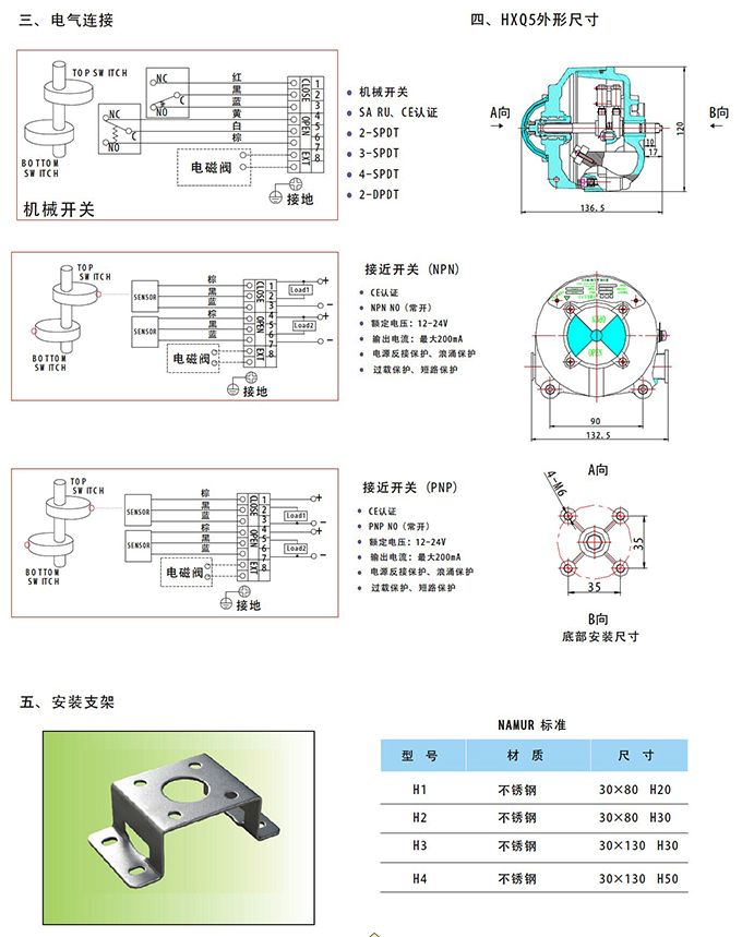 HX5防爆型限位開關｜回訊器